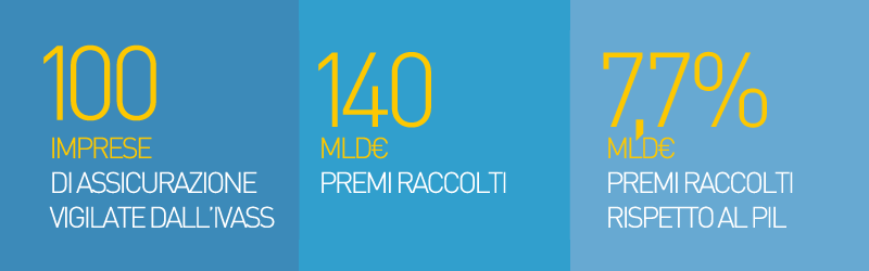 Ucraina Agenzia di incontri com